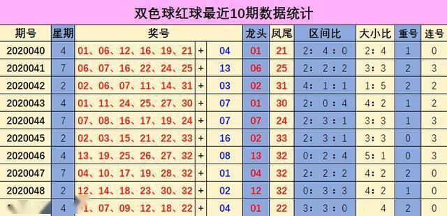 2025年生肖码表图094期 01-07-09-12-19-23P：36,探索生肖码表图，揭秘2025年生肖码表图第094期的奥秘与预测