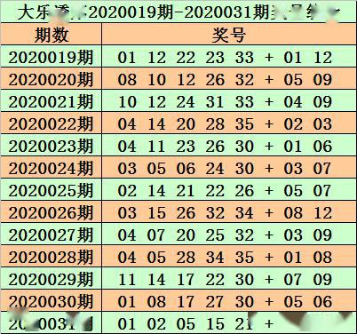 新澳精准资料大全免费更新019期 01-05-07-14-21-26H：22,新澳精准资料大全免费更新，探索与揭秘第019期（字数不少于XXXX字）