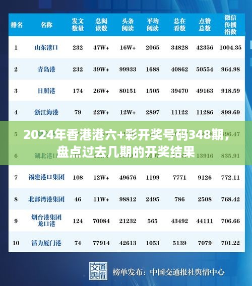 2025年港彩开奖结果083期 10-14-21-29-30-34A：48,港彩开奖揭秘，2025年第083期开奖结果揭晓