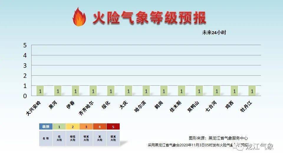 2025新澳免费资料40期006期 05-15-28-32-36-37X：23,探索2025新澳免费资料第40期第006期的奥秘与解析（关键词，05-15-28-32-36-37X，23）