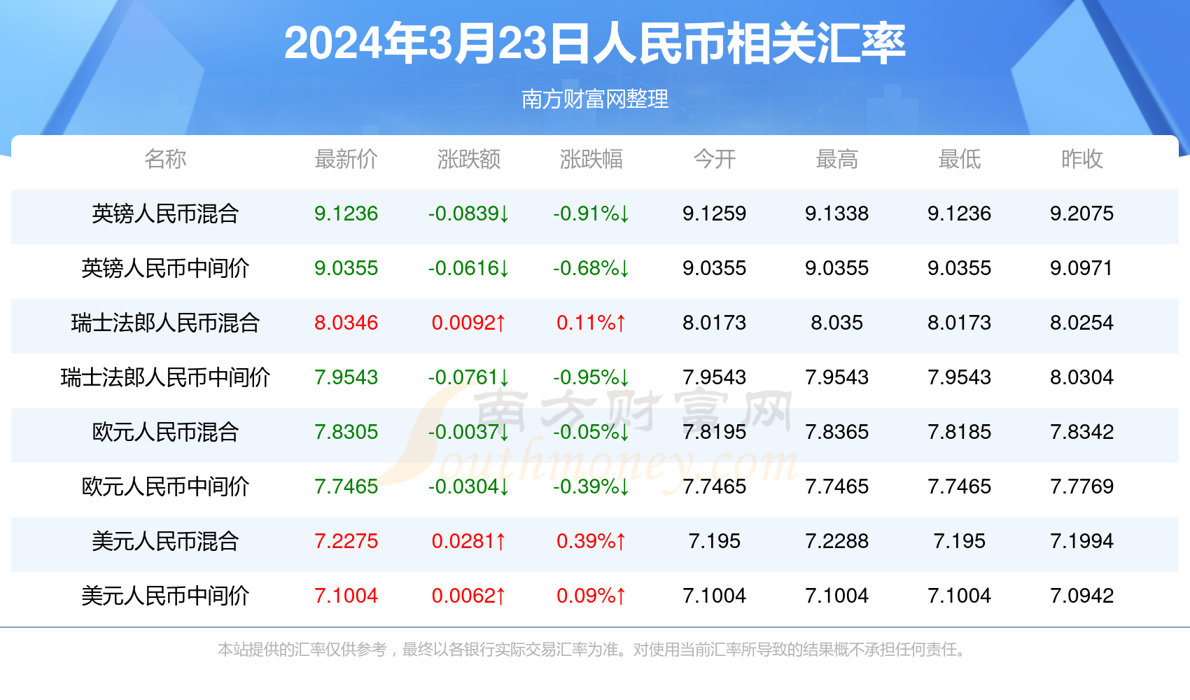 2025年新澳门免费资料大全028期 06-16-34-37-44-45A：24,探索澳门未来，聚焦新澳门免费资料大全（第028期深度解析）