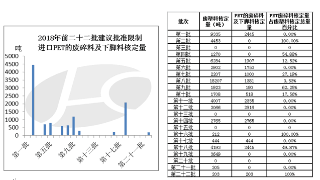 一码一肖100%中用户评价038期 03-13-30-38-45-48D：42,一码一肖，用户评价与期待中的038期