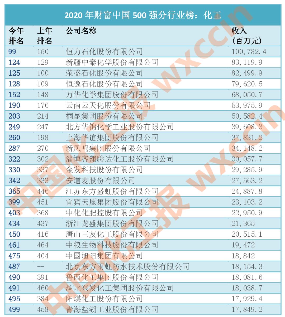 2024新澳今晚资料年051期028期 11-18-20-25-33-41F：24,探索新澳未来之门，今晚资料年之深度解析（关键词，2024、新澳、今晚资料年、第051期、第028期）