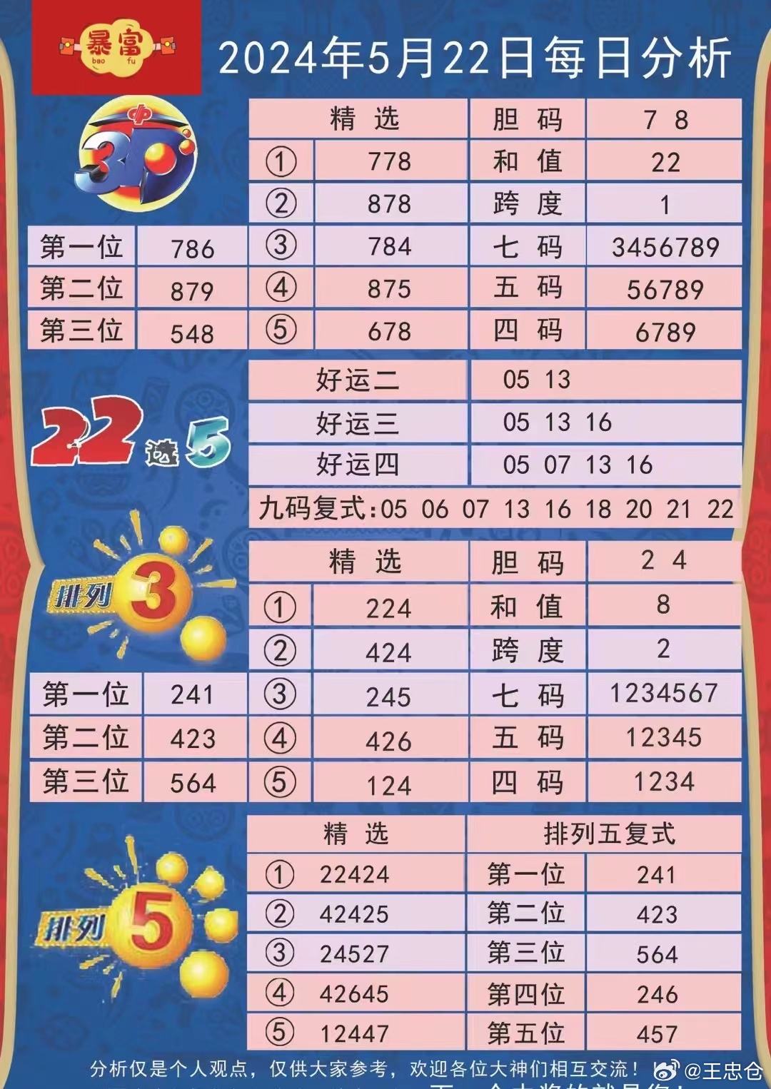 今晚特马开27号053期 01-11-12-18-33-34B：06,今晚特马开27号053期 01-11-12-18-33-34B，06