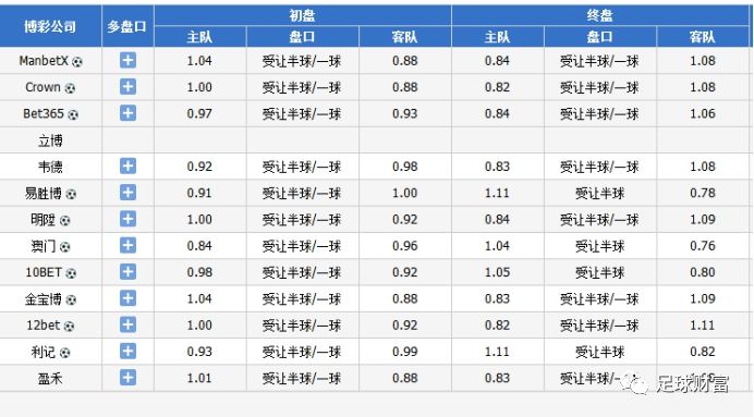 澳门一码中精准一码的投注技巧分享043期 09-22-13-28-40-34T：35,澳门一码中精准一码的投注技巧分享——针对第043期的深度解析与策略探讨（上）