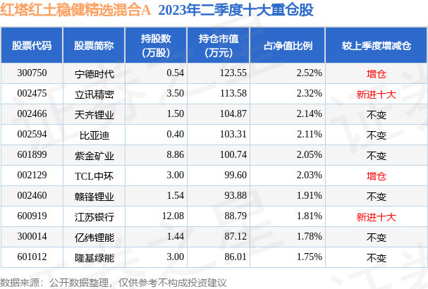 新澳天天开奖资料大全最新046期 02-30-19-29-09-25T：44,新澳天天开奖资料解析，第046期开奖数据深度解读与预测（附最新资讯）