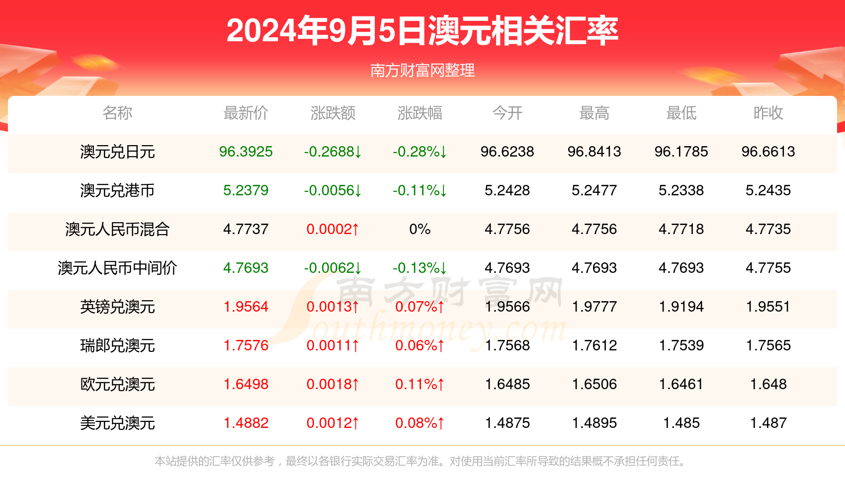 澳门码今晚开什么特号9月5号080期 24-39-16-14-41-09T：11,澳门码今晚开什么特号，深度解读9月5号第080期的数字奥秘与预测分析