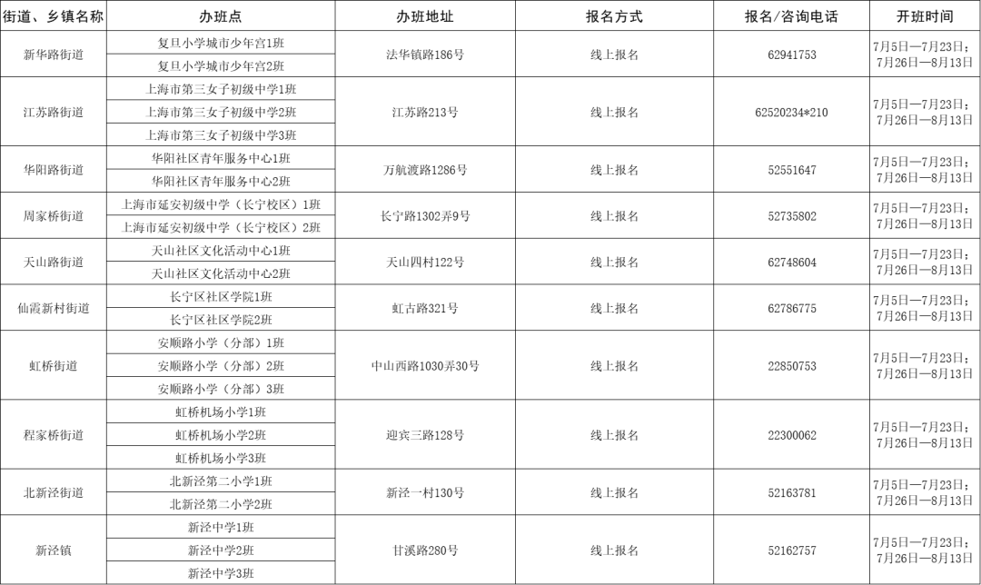 2025年今晚开奖结果查询057期 05-08-16-29-34-37Z：22,揭秘今晚开奖结果，探寻彩票背后的故事与期待——以第057期开奖为例