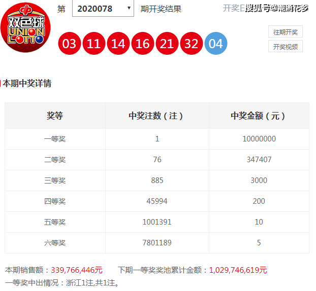 管家婆三肖三期必中一120期 14-16-21-28-32-42M：27,管家婆三肖三期必中一策略揭秘，深度解析第120期彩票秘密与数字组合之道