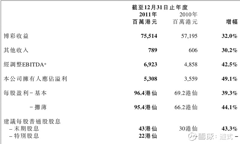 新澳门内部资料精准大全023期 05-06-08-12-23-41C：45,新澳门内部资料精准大全解析，023期数据探索与深度洞察