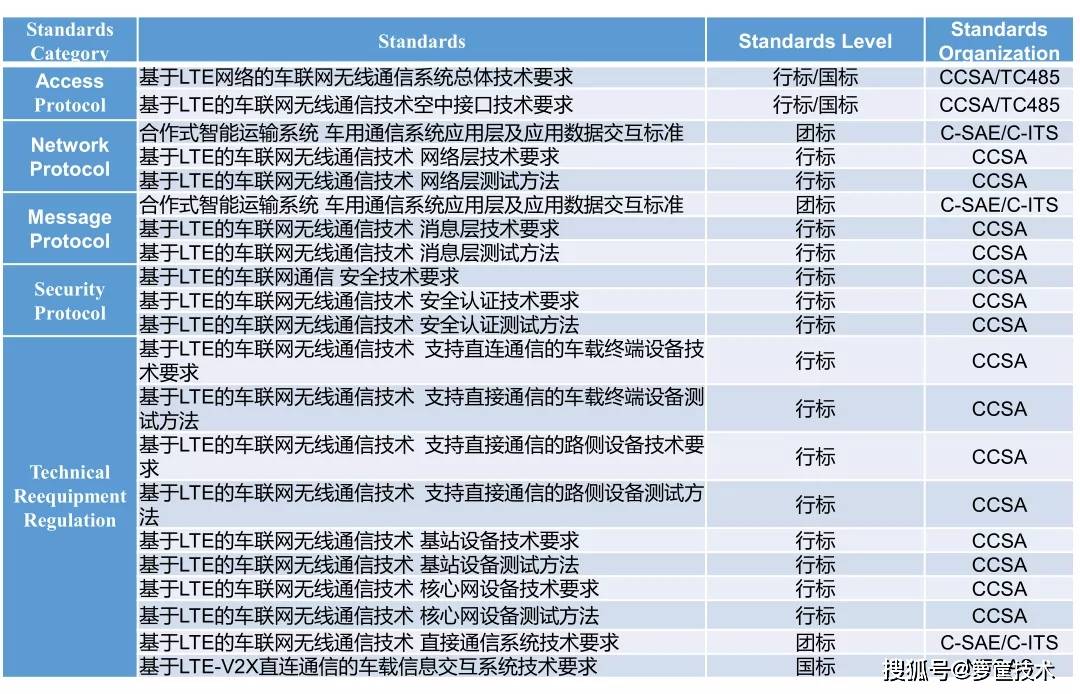 澳门一码一肖一特一中010期 03-15-17-32-34-40M：42,澳门一码一肖一特一中010期揭秘与探索，数字背后的神秘面纱