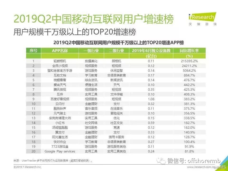 新澳天天开奖资料大全最新开奖结果查询下载003期 11-13-19-24-26-28U：02,新澳天天开奖资料大全，最新开奖结果查询下载（第003期）