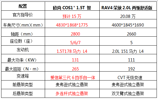 新澳天天开奖资料大全的推荐理由133期 06-10-16-19-31-36V：37,新澳天天开奖资料大全的推荐理由——第133期深度解析（关键词，06-10-16-19-31-36，V，37）