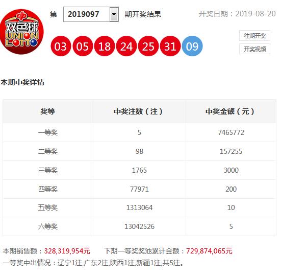 2025新奥资料免费大全134期 02-04-16-31-33-46M：41,探索前沿，2025新奥资料免费大全第134期深度解析